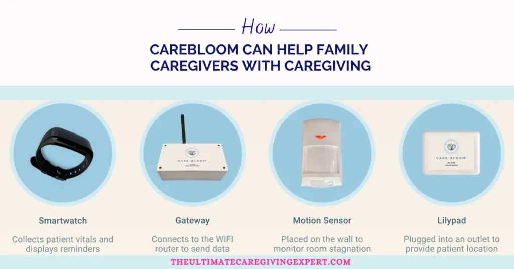 How CareBloom Can Help Family Caregivers with Caregiving