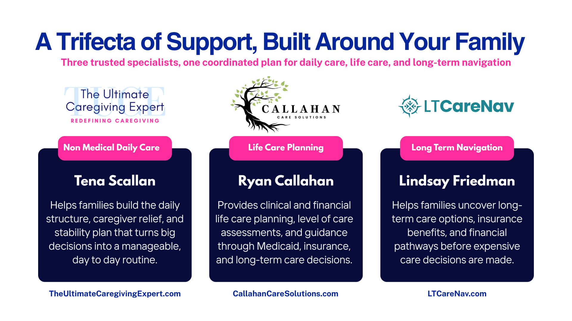 Caregiving Expert