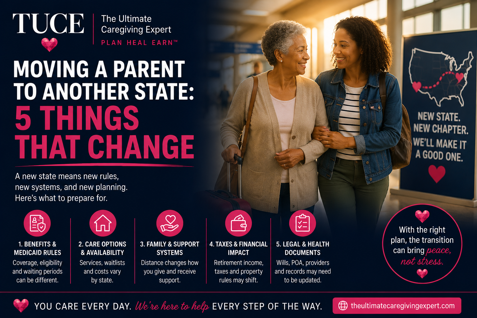 Moving a Parent to Another State