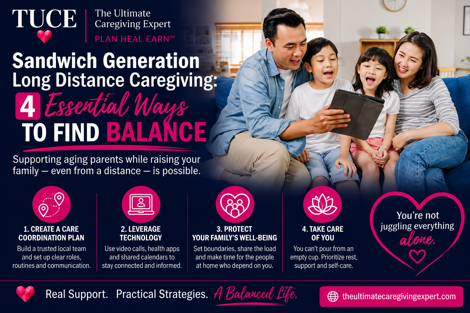 Sandwich Generation Long Distance Caregiving
