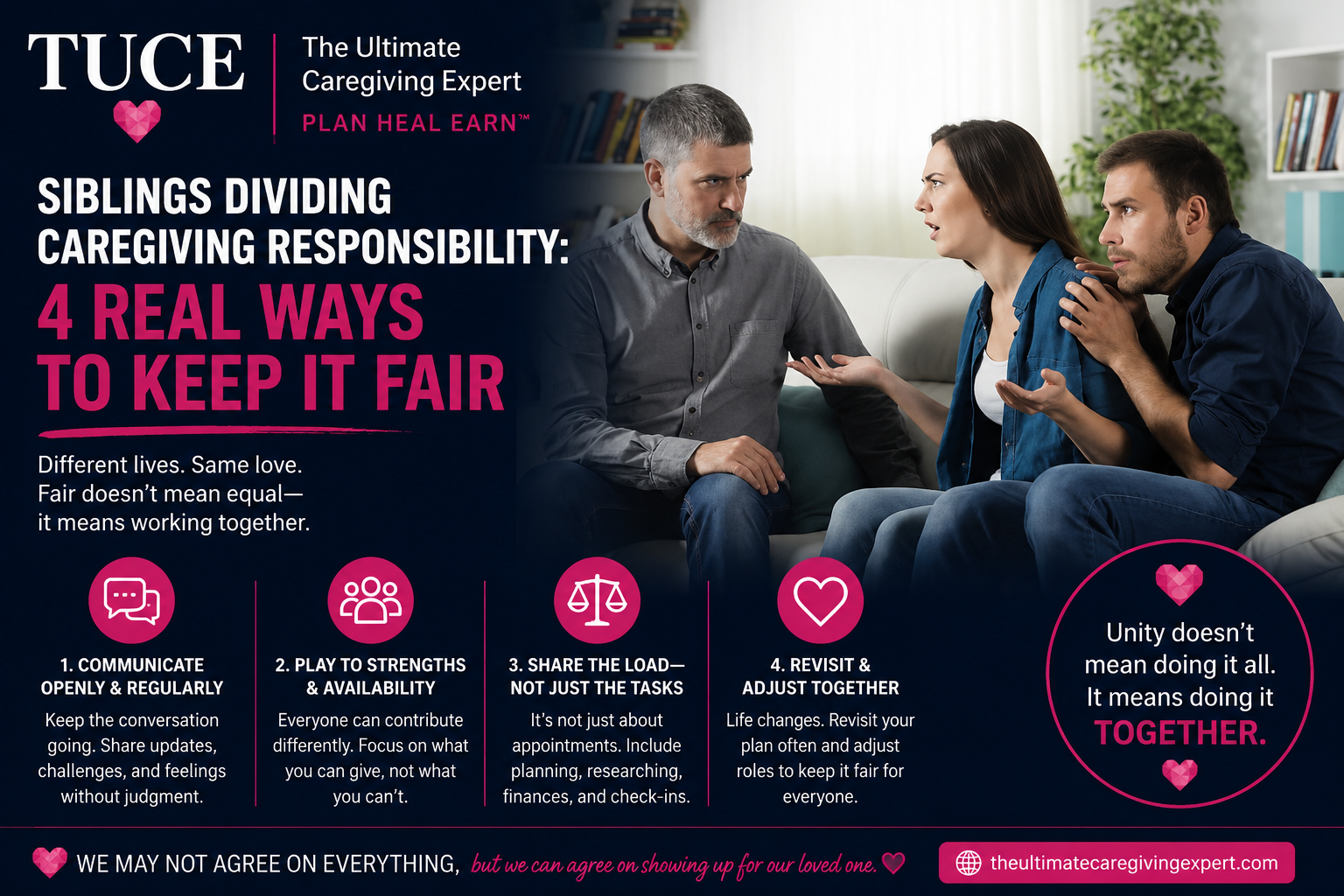 Siblings Dividing Caregiving Responsibility